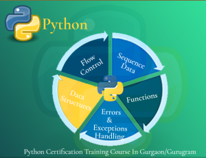 Read more about the article Best Python Data Science Training Course in Delhi, 110056, 100% Placement[2024] – Online Data Scientist Course in Noida, SLA Analytics and Data Science Institute, Top Training Center in Delhi NCR – SLA Consultants India, Summer Offer’24,