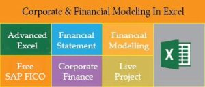 Read more about the article Financial Modeling Course in Delhi, 110071. Best Online Live Financial Analyst Training in Bangalore by IIT Faculty , [ 100% Job in MNC] July Offer’24, Learn Financial Software FreshBook Skills, Top Training Center in Delhi NCR – SLA Consultants India,