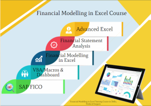 Read more about the article Financial Modelling Certification Course in Delhi,110055. Best Online Live Financial Analyst Training in Alighar by IIT Faculty , [ 100% Job in MNC] Independence Day Offer’24, Learn Strategic Financial Planning Skills , Top Training Center in Delhi NCR – SLA Consultants India,